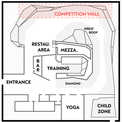 Plan du camp de base Plan du camp de base